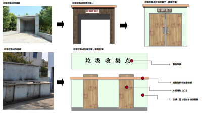 浙江南宁田园风光景观规划设计文本