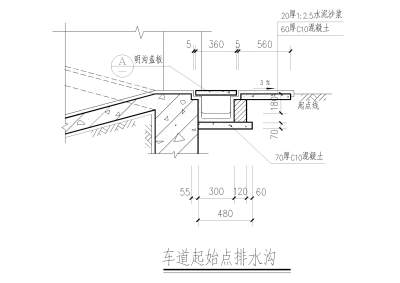 车道起始点排<a href=https://www.yitu.cn/su/5628.html target=_blank class=infotextkey>水</a>沟