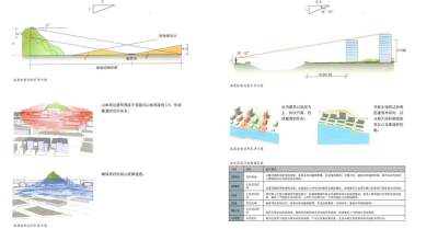 <a href=https://www.yitu.cn/su/7590.html target=_blank class=infotextkey>设计</a><a href=https://www.yitu.cn/sketchup/cao/index.html target=_blank class=infotextkey>草</a>图