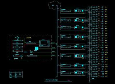 背景音乐及公共广播系统图模板CAD弱电智能化CAD图纸