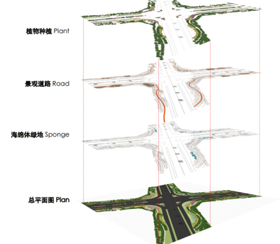 三清贯颍区景观详图