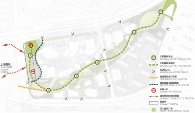 [上海]南站绿轴景观方案<a href=https://www.yitu.cn/su/7590.html target=_blank class=infotextkey>设计</a>（现代风格）A-6<a href=https://www.yitu.cn/su/7436.html target=_blank class=infotextkey>交通</a>规划
