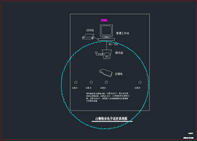 原创弱电智能化CAD图库，机房弱电CAD施工图纸下载