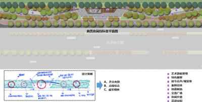 商务休闲段景观详图