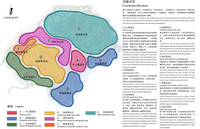 温泉度假小镇概念规划——功能分区