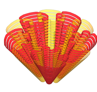 水果盘草图大师模型，盘子SU模型下载