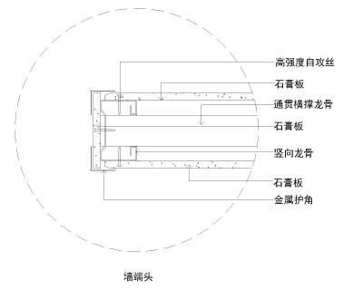 4单层<a href=https://www.yitu.cn/su/6979.html target=_blank class=infotextkey>石</a>膏板隔墙系统节点图