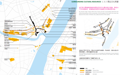 [湖北]汉正街中央服务核心区<a href=https://www.yitu.cn/su/7798.html target=_blank class=infotextkey>城市</a>绿轴及<a href=https://www.yitu.cn/su/7872.html target=_blank class=infotextkey>地</a>下<a href=https://www.yitu.cn/su/7912.html target=_blank class=infotextkey>空间</a>景观工程建设总体<a href=https://www.yitu.cn/su/7590.html target=_blank class=infotextkey>设计</a>（上篇）A-8周边文化资源分析