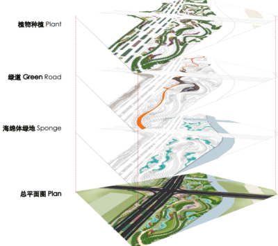 绿颍玲珑景观详图