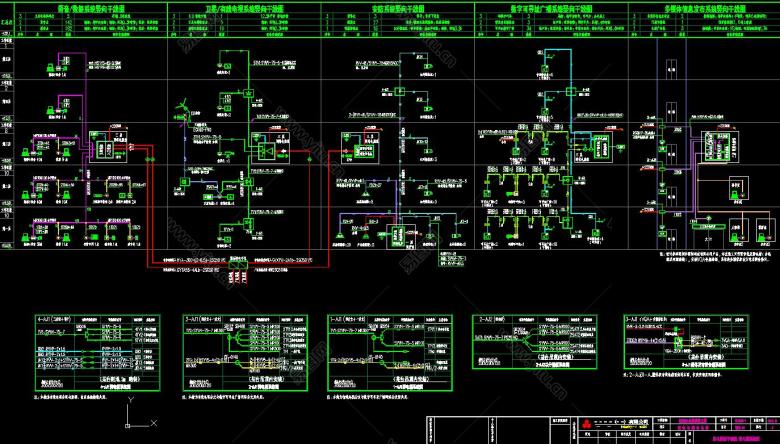 弱电系统干线，弱电箱系统图.jpg