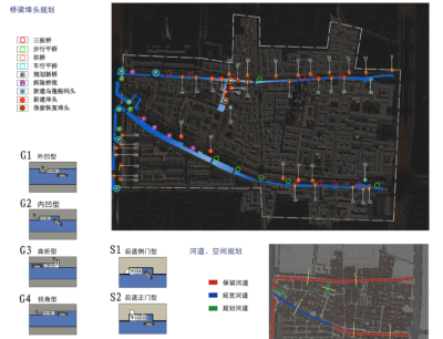 [浙江]绍兴鲁迅路历史文化保护区详细规划<a href=https://www.yitu.cn/su/7590.html target=_blank class=infotextkey>设计</a>方案文本-同济_3