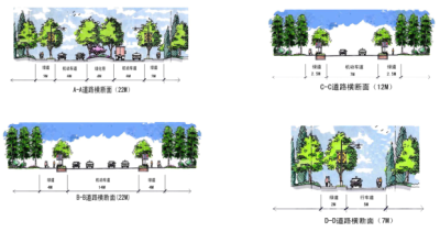 旅游度假区总体规划<a href=https://www.yitu.cn/su/7590.html target=_blank class=infotextkey>设计</a>——道路断面<a href=https://www.yitu.cn/su/7590.html target=_blank class=infotextkey>设计</a>横断面图