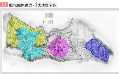 [湖北]恩施大峡谷旅游小镇概念规划<a href=https://www.yitu.cn/su/7590.html target=_blank class=infotextkey>设计</a> B-3 四大功能分区