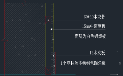 原创踢脚线全套详细的CAD图库，踢脚线CAD建筑图纸下载