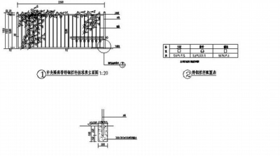 [长沙]林荫大道景观规划<a href=https://www.yitu.cn/su/7590.html target=_blank class=infotextkey>设计</a>施工图