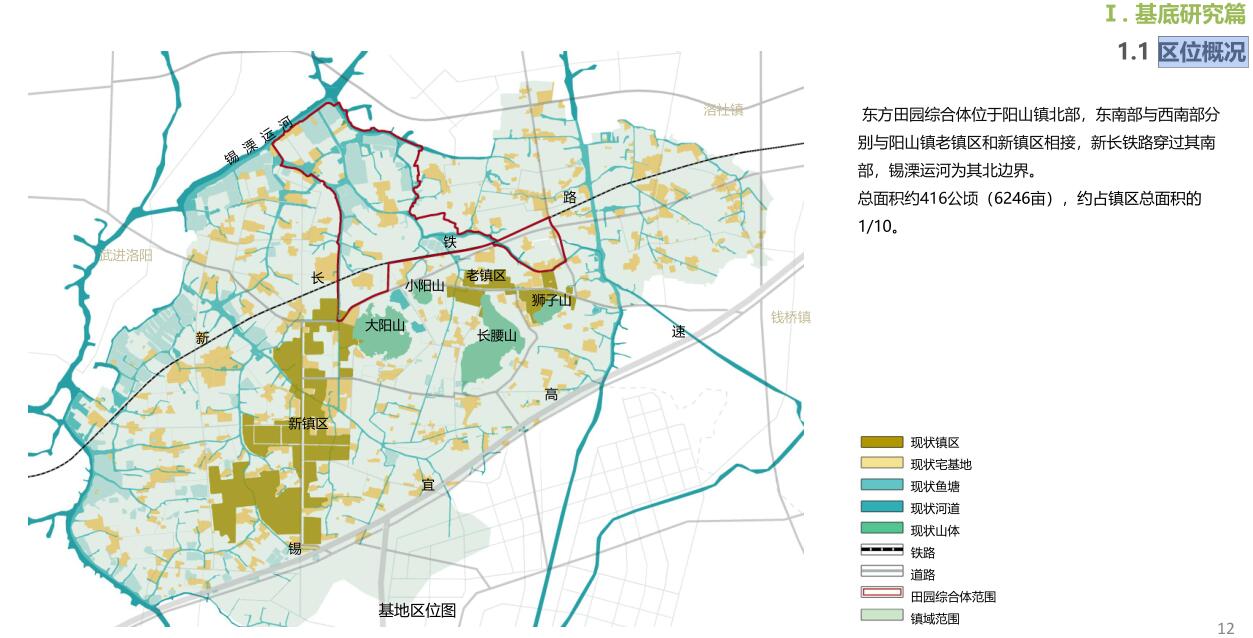 乡村规划区位分析图图片