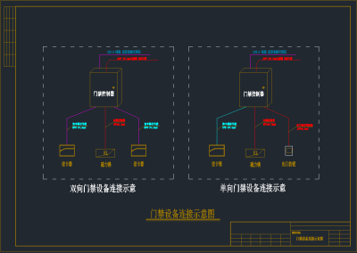 门禁系统CAD素材，机房弱电CAD施工图纸下载