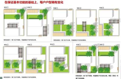 环境与风貌整治策略