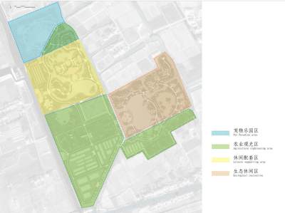 [上海]奉贤杭州湾农业旅游观光休闲园总体规划<a href=https://www.yitu.cn/su/7590.html target=_blank class=infotextkey>设计</a>（亲子农业）-功能分区