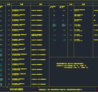 常用空调末端CAD图例,图库CAD建筑图纸下载