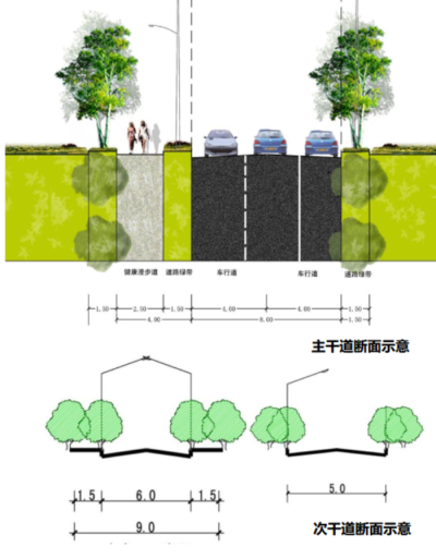 道路断面图