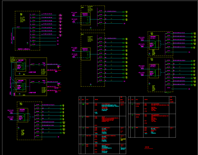 E1-SAL-05 屋面防雷<a href=https://www.yitu.cn/su/7392.html target=_blank class=infotextkey>平面</a>图_t3二.png