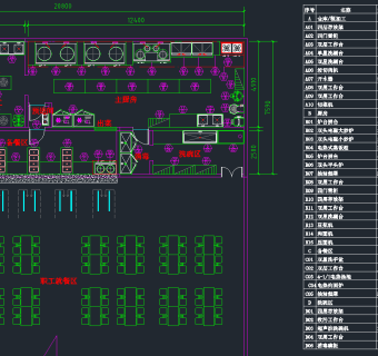 员工公司餐厅厨房CAD施工图，餐厅厨房CAD施工图纸下载