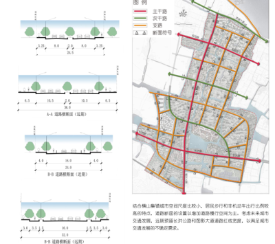 现代江南<a href=https://www.yitu.cn/su/5628.html target=_blank class=infotextkey>水</a>乡示范城镇——道路断面分析