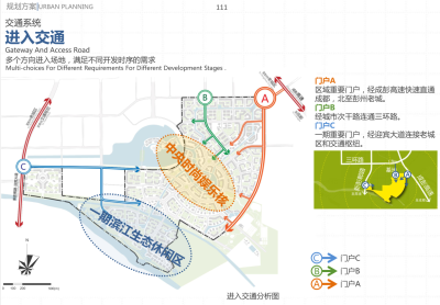 [四川]成都彭州云裳小镇概念规划（滨<a href=https://www.yitu.cn/su/5628.html target=_blank class=infotextkey>水</a>，生态）C-3 <a href=https://www.yitu.cn/su/7436.html target=_blank class=infotextkey>交通</a>系统