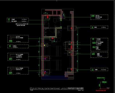 开关<a href=https://www.yitu.cn/su/7656.html target=_blank class=infotextkey>插座</a>布置图.jpg