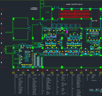 某餐厅厨房操作间平面布置图cad施工图下载、某餐厅厨房操作间平面布置图dwg文件下载