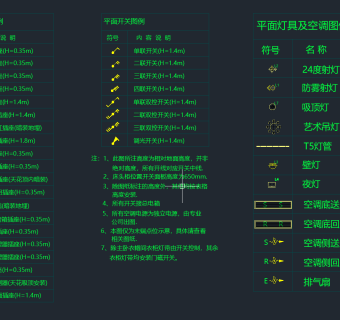  强弱电、开关 、灯具、空调图例,详细图纸下载
