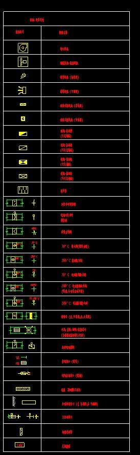 风管系统图例1.jpg