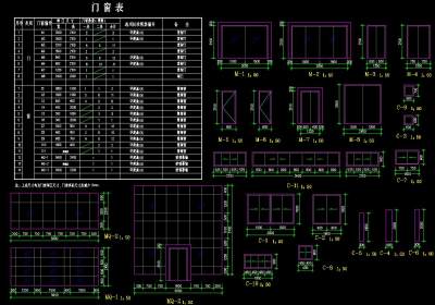 门<a href=https://www.yitu.cn/sketchup/chuang/index.html target=_blank class=infotextkey>窗</a>.jpg