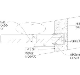 节点分析4：地面，墙面节点示意