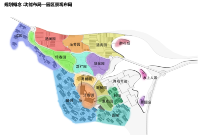 [陕西]西安雁鸣谷国际康养养老旅游规划方案_10