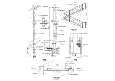 转角<a href=https://www.yitu.cn/sketchup/louti/index.html target=_blank class=infotextkey><a href=https://www.yitu.cn/su/6782.html target=_blank class=infotextkey><a href=https://www.yitu.cn/su/8159.html target=_blank class=infotextkey>楼</a>梯</a></a>节点分析