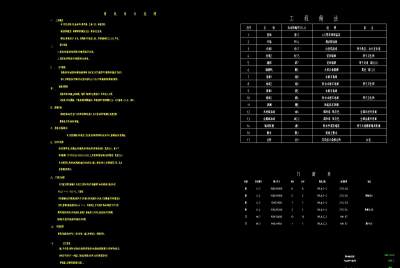 建筑<a href=https://www.yitu.cn/su/7590.html target=_blank class=infotextkey>设计</a>说明及工程做法表.jpg