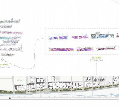 [西安]<a href=https://www.yitu.cn/su/7798.html target=_blank class=infotextkey>城市</a><a href=https://www.yitu.cn/su/7029.html target=_blank class=infotextkey>道路景观</a><a href=https://www.yitu.cn/su/7590.html target=_blank class=infotextkey>设计</a>——方案分析及<a href=https://www.yitu.cn/su/7590.html target=_blank class=infotextkey>设计</a>