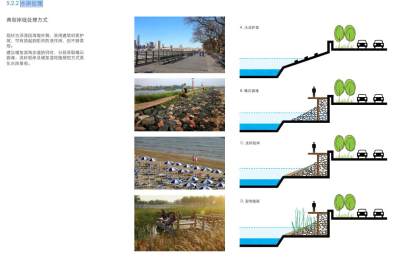 <a href=https://www.yitu.cn/su/5628.html target=_blank class=infotextkey>水</a>岸处理