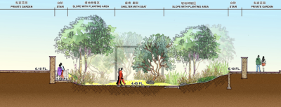 [上海]万科白<a href=https://www.yitu.cn/su/8021.html target=_blank class=infotextkey>马</a><a href=https://www.yitu.cn/sketchup/huayi/index.html target=_blank class=infotextkey>花</a>园景观环境方案深化<a href=https://www.yitu.cn/su/7590.html target=_blank class=infotextkey>设计</a>-奥雅_2