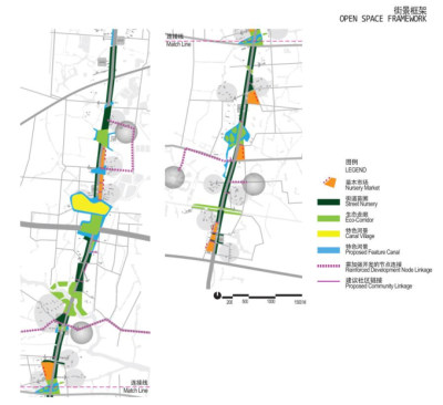 街景<a href=https://www.yitu.cn/su/7637.html target=_blank class=infotextkey>框架</a>