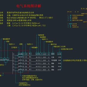 电气系统图详解，电气系统CAD施工图纸下载