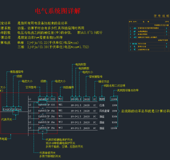 电气系统图详解，电气系统CAD施工图纸下载