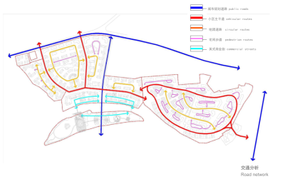 [成都]金堂新城区英式风貌小镇规划<a href=https://www.yitu.cn/su/7590.html target=_blank class=infotextkey>设计</a> C-8 <a href=https://www.yitu.cn/su/7436.html target=_blank class=infotextkey>交通</a>分析