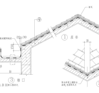 坡屋面建筑构造