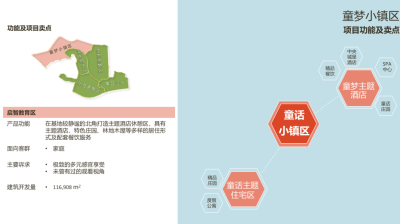 [海南]<a href=https://www.yitu.cn/sketchup/ertong/index.html target=_blank class=infotextkey>儿童</a>主题的亲子旅游度假区-AECOM（童梦主题王国）_10