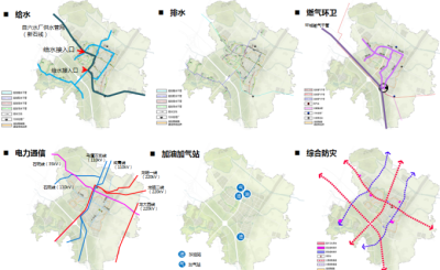 市政设施规划