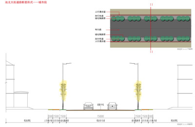 慢行道规划<a href=https://www.yitu.cn/su/7590.html target=_blank class=infotextkey>设计</a>——活力慢城<a href=https://www.yitu.cn/su/7841.html target=_blank class=infotextkey>景区</a>剖面图