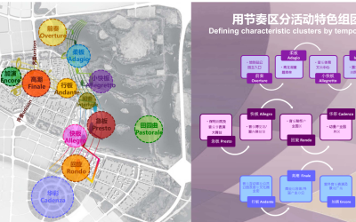 [四川]成都保利<a href=https://www.yitu.cn/sketchup/yinlemeishu/index.html target=_blank class=infotextkey>音乐</a>小镇概念规划（休闲，<a href=https://www.yitu.cn/sketchup/yinlemeishu/index.html target=_blank class=infotextkey>音乐</a>）C-2 划分